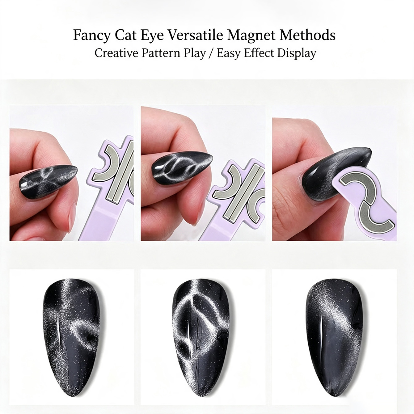 Yeni Çok Fonksiyonlu S-Şekilli - Resin Art Template incelemesi ve fiyatı