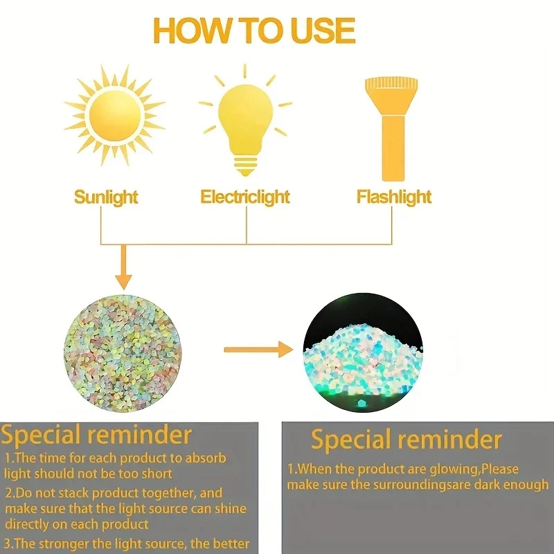 50-200 adet Karanlıkta Parlaya - Resin Art Light incelemesi ve fiyatı